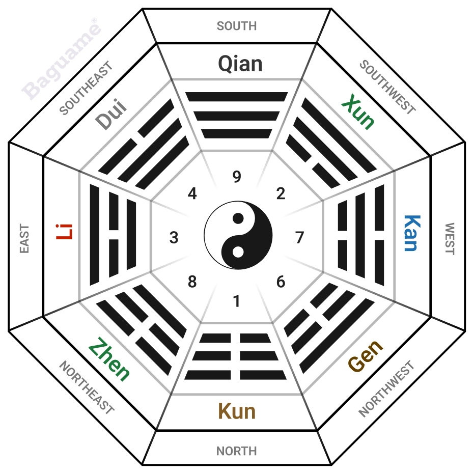 Early Heaven Layout