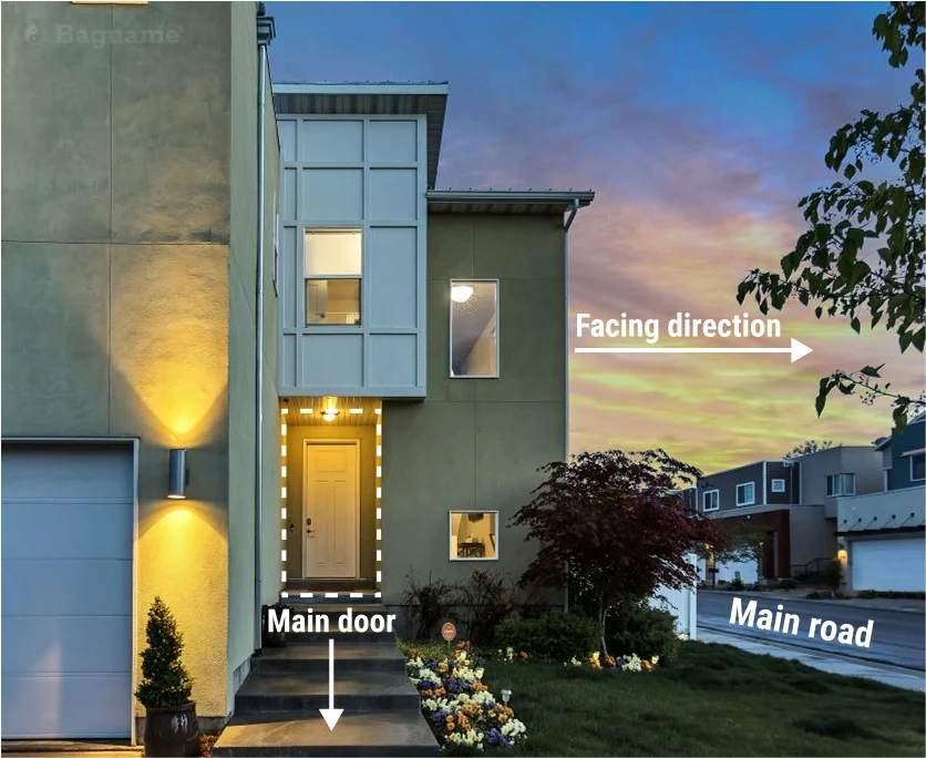 Facing Direction with door