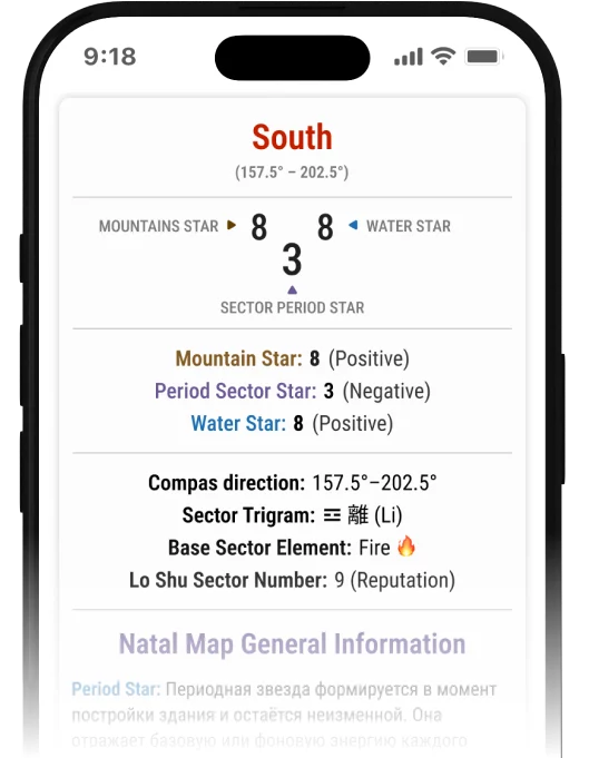 Mobile phone showing a Feng Shui Flying Star chart for the South sector with Fire element, Li trigram, and Lo Shu number 9.