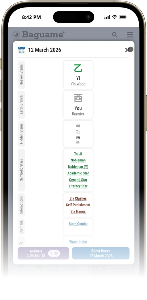 Smartphone displaying a BaZi calculator showing Yin Wood and Earth Branch elements for Feng Shui balance